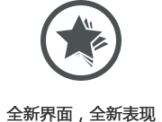 极简界面,无需任何设置,操作简单,三个热键挑战最强王者!